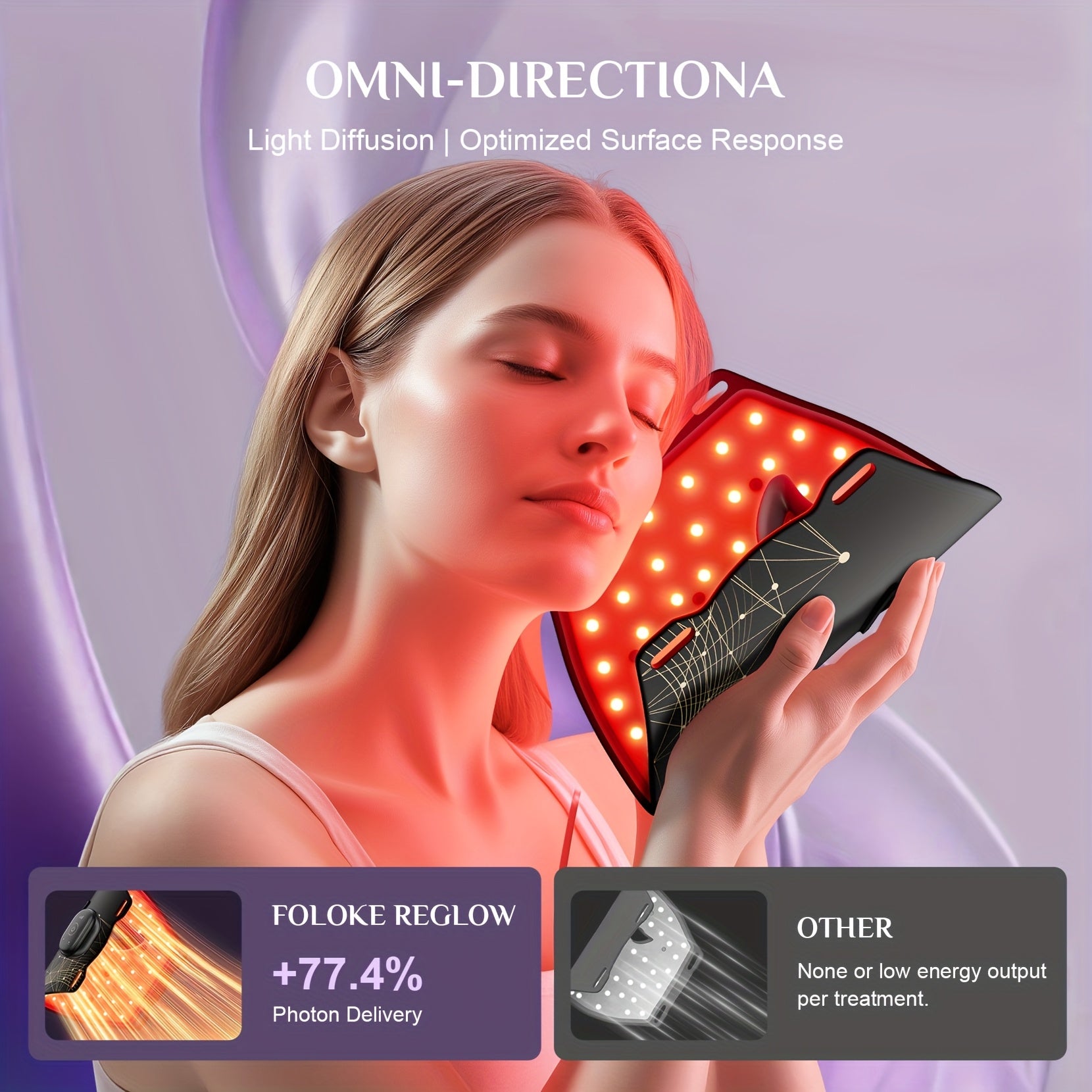 Wireless Red & Near-Infrared Light Therapy Mask